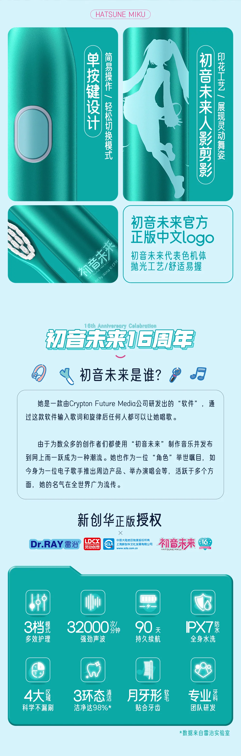 Product image 22
